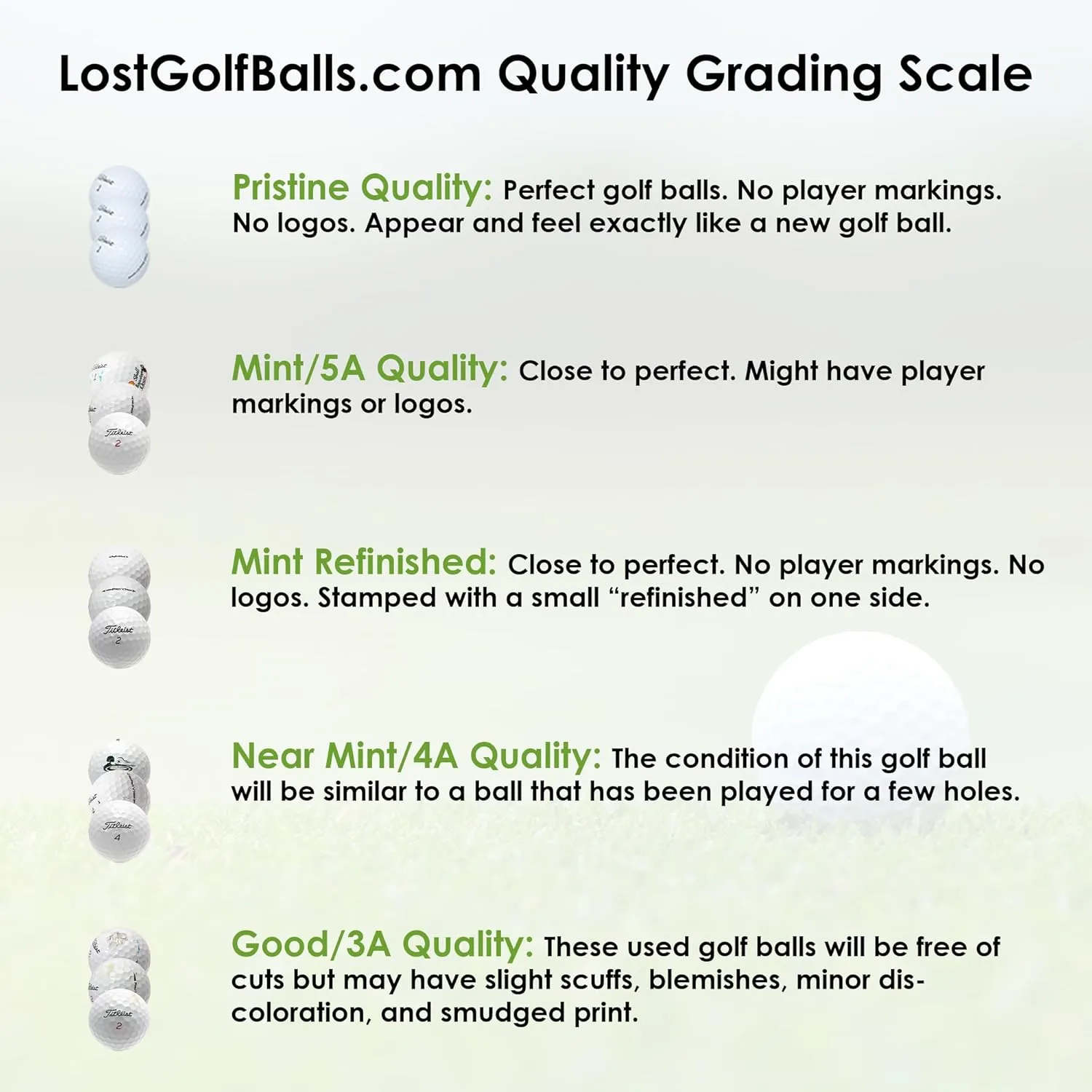 LostGolfBalls - Kirkland Signature Golf Balls in Mint Condition, Recycled Used Golf Balls, AAAAA Quality Quality, White