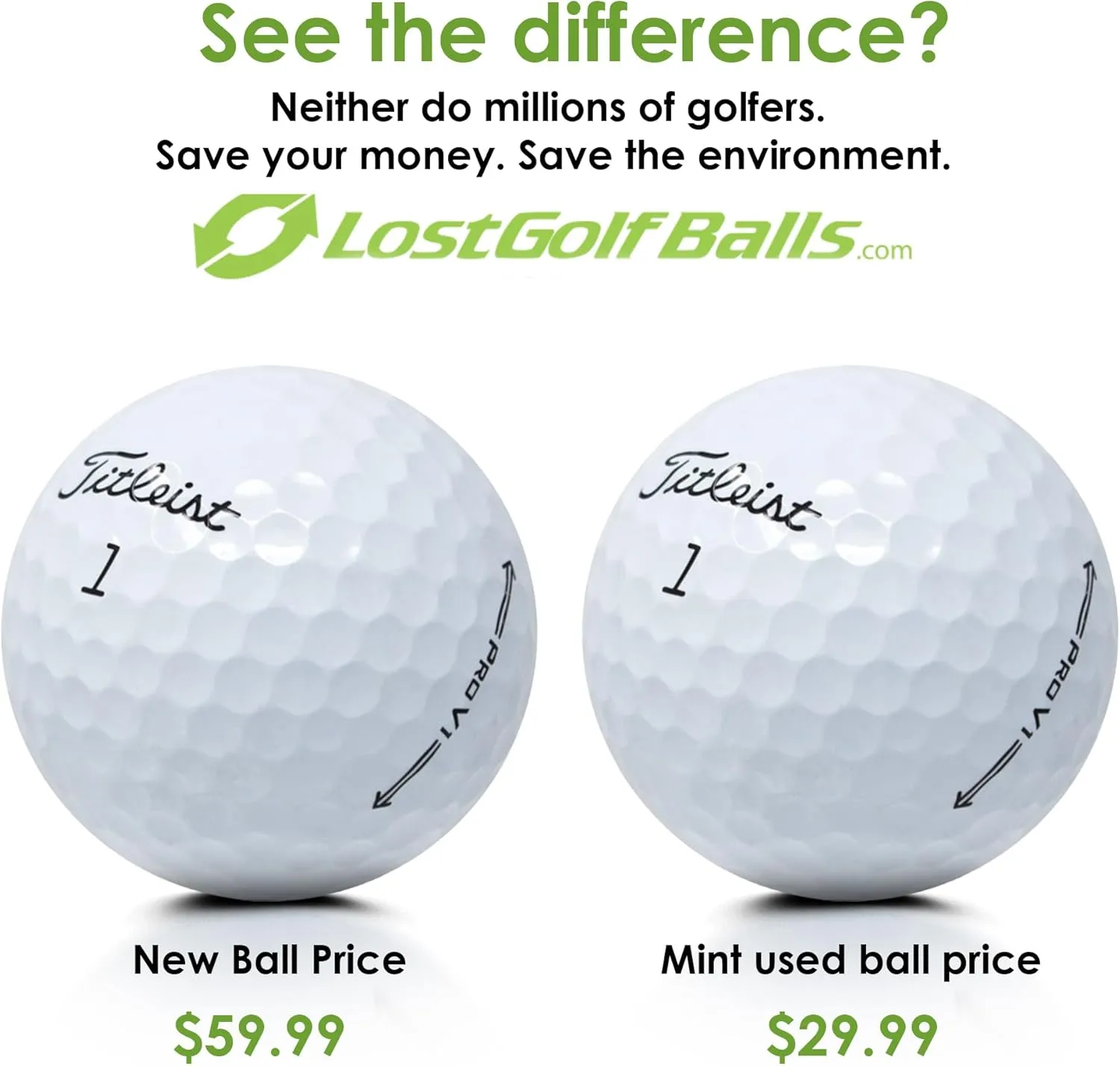 LostGolfBalls - Kirkland Signature Golf Balls in Mint Condition, Recycled Used Golf Balls, AAAAA Quality Quality, White