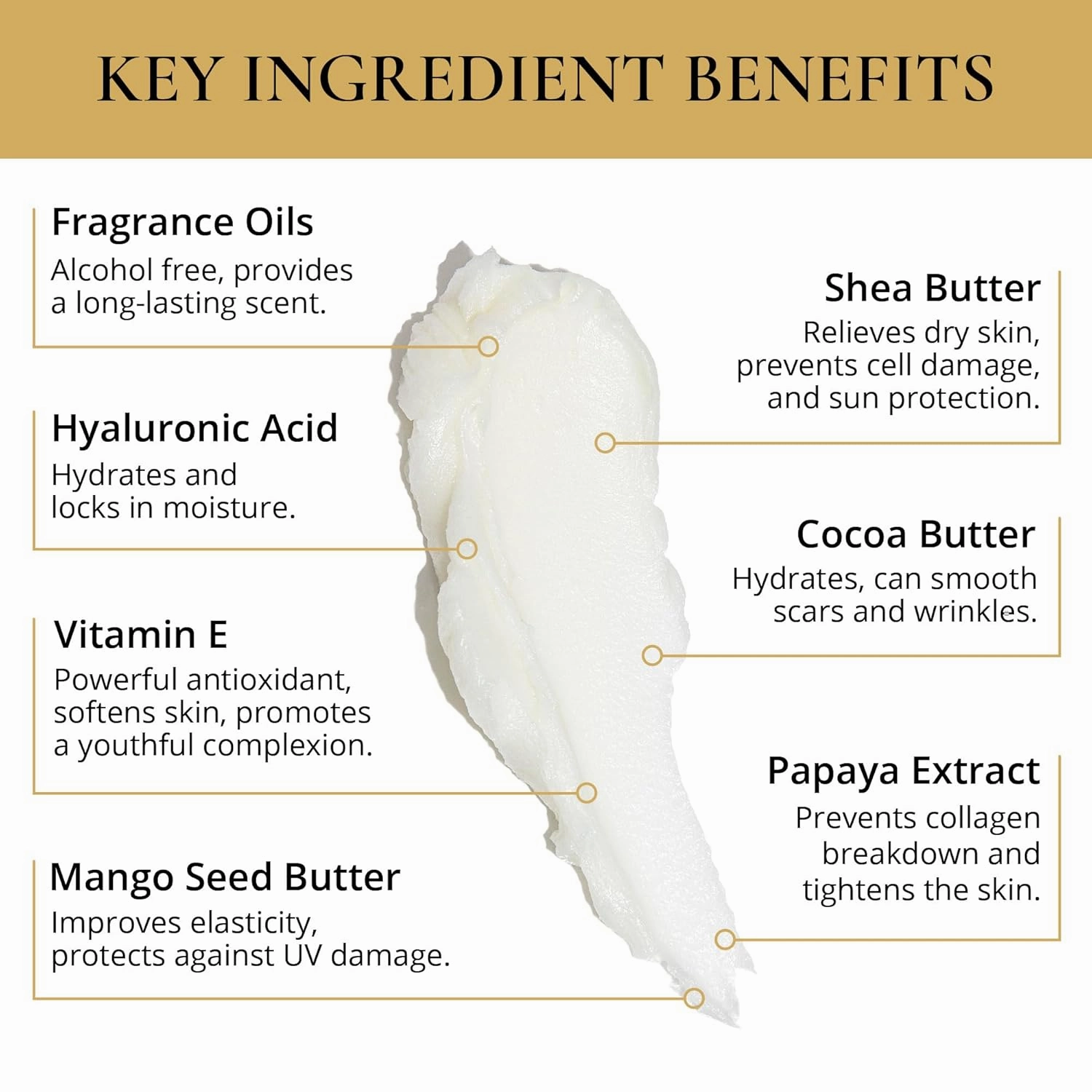 LUXURY LIFE BUTTER - Irresistibly Scented Body Butter with Hyaluronic Acid for Ultimate Moisture. Hydrates for a Non-Greasy Glamorous Glow (Presidential, Intimate Dessert, Tobacco Vanilla 5 oz)