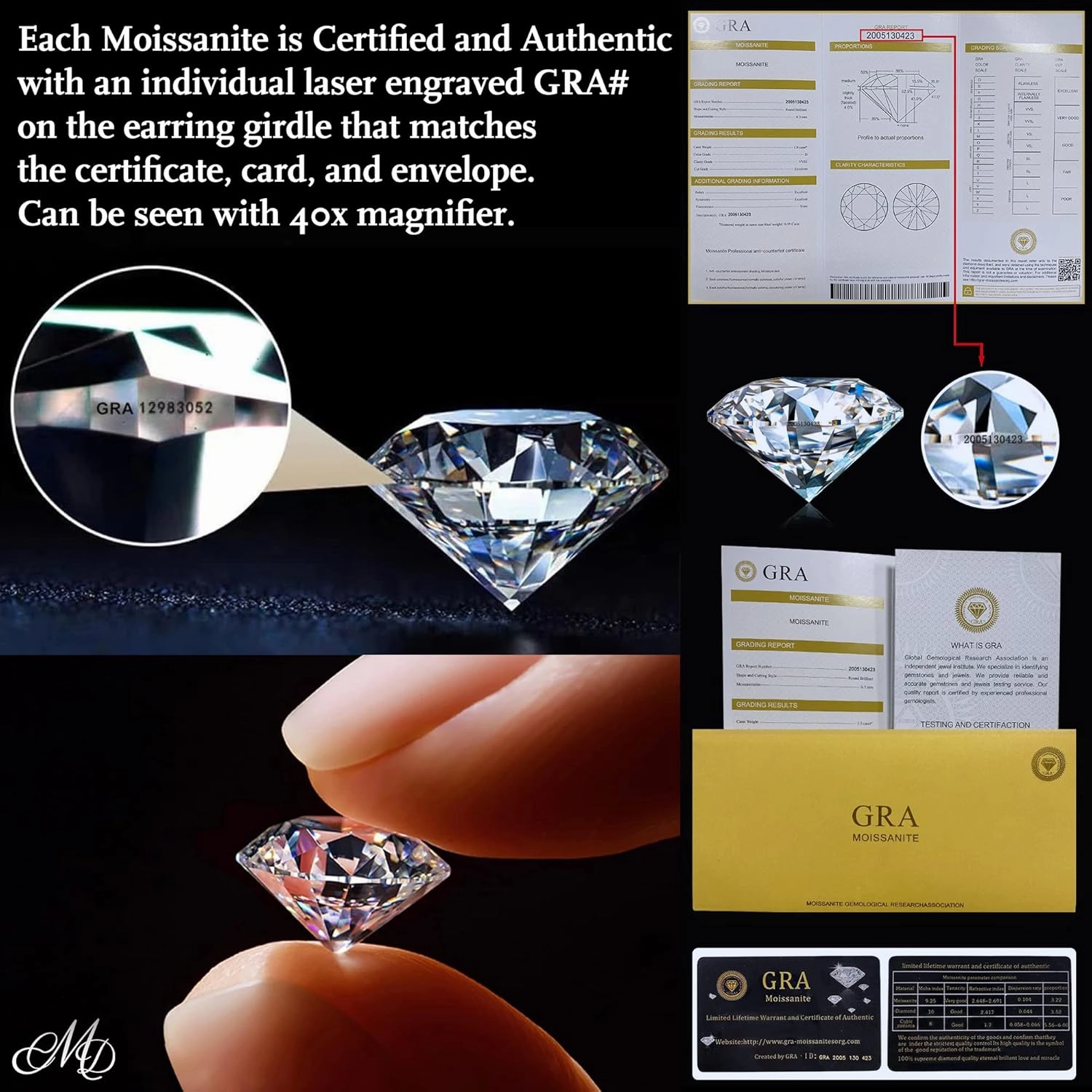 Moissanite Stud Earrings No Poke Screw Back, 4 or 6 Prong Hypoallergenic, Brilliant Round Cut, 18K White Gold-Filled Vermeil, Lab Grown D Color VVS1 Clarity, GRA Certified & Engraved, Ready to Gift