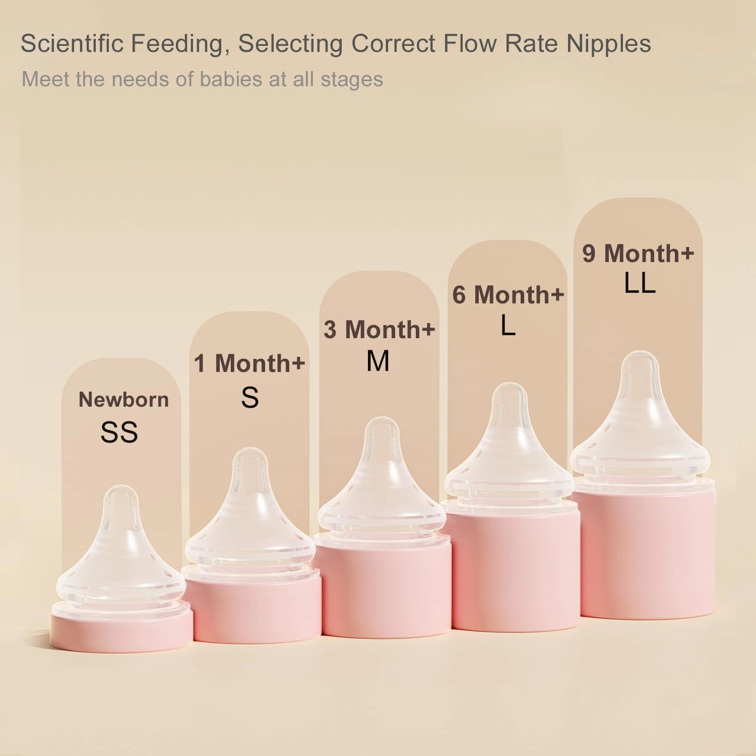 Natural PP Baby Breastfeeding Bottles Newborn Set 2 Pack, Slow Flow Nipples, 0 Months  , 5 oz - Pink