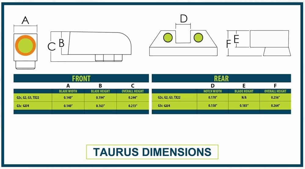 Night Fision Tritium Perfect Dot Front Sight Compatible with Glock, CZ, Smith&Wesson, Taurus, Canik, Sig Sauer, Ruger, Springfield Armory, HK, Walther, 1911, FN - Color Options