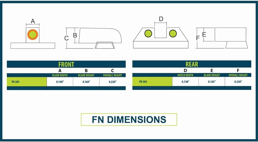 Night Fision Tritium Perfect Dot Front Sight Compatible with Glock, CZ, Smith&Wesson, Taurus, Canik, Sig Sauer, Ruger, Springfield Armory, HK, Walther, 1911, FN - Color Options