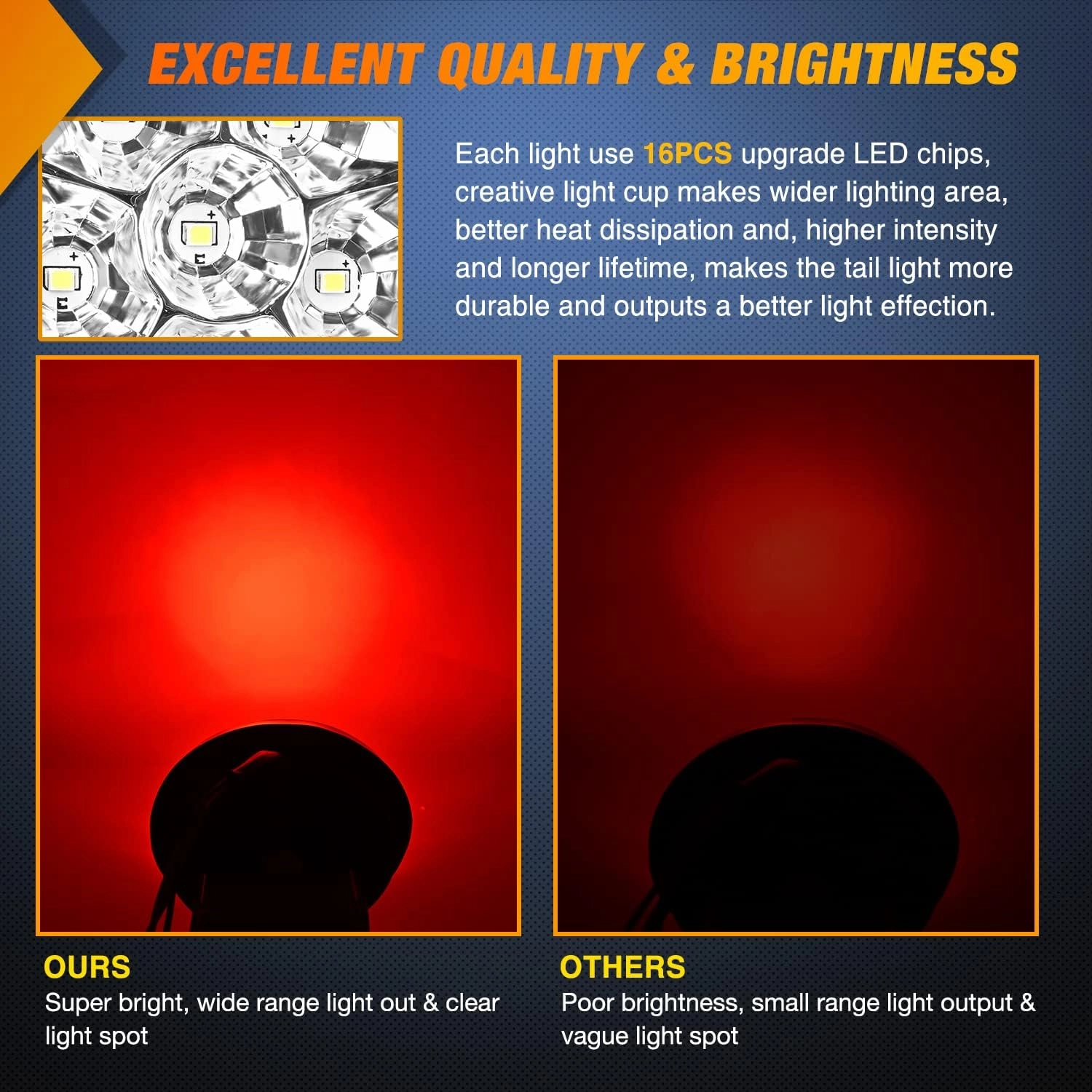 Nilight 2PCS 4 Inch Round Red White LED Trailer Tail Lights 16LEDs Flush Mount Grommets IP67 Waterproof Stop Brake Running Reverse Light for Trucks Trailers RV