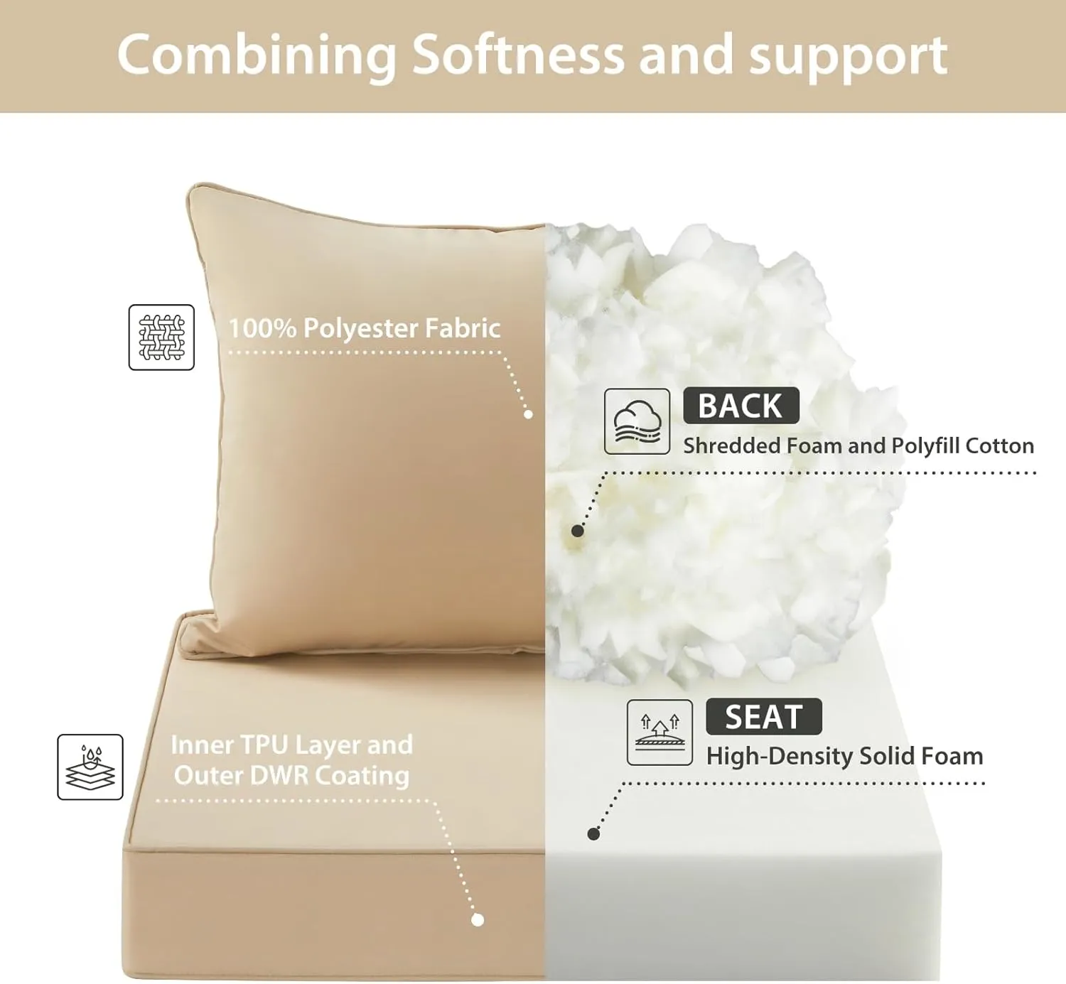 Outdoor Seat Cushion Set 24x24 Inch Waterproof & Fade Resistant Cushions for Patio Furniture, Removable Cover Deep Seat & Back Cushion with Handle and Adjustable Straps for Chair Sofa, Beige