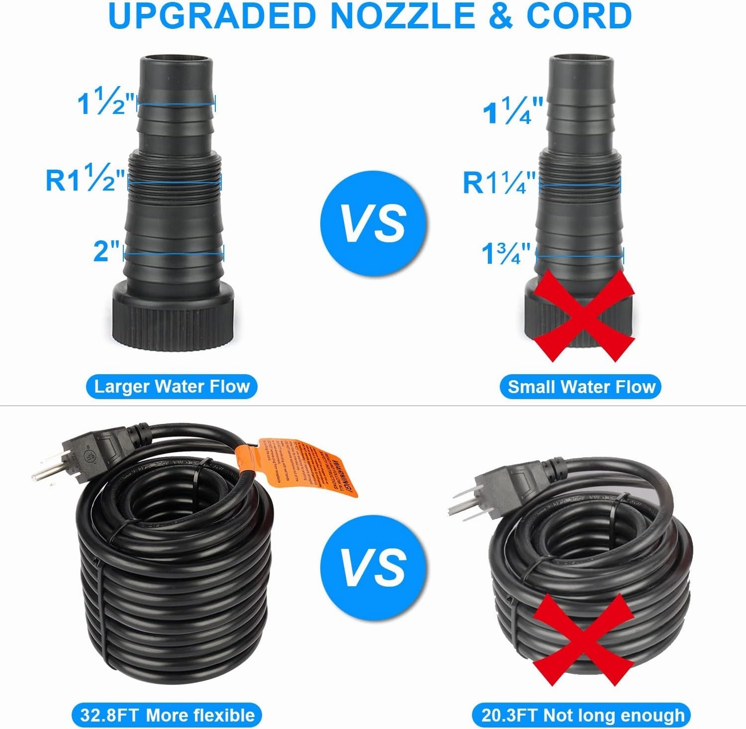 Outdoor Large 4700gph-250W 32.8FT Pond Water-fall & Kio Fish Fountain-s &Garden Pump Submersible IPX8: Long 32.8FT Cord Smart-er & Quieter Duck & Yard& Patio Ponds Pumps, 1 Barrier Pump Bag