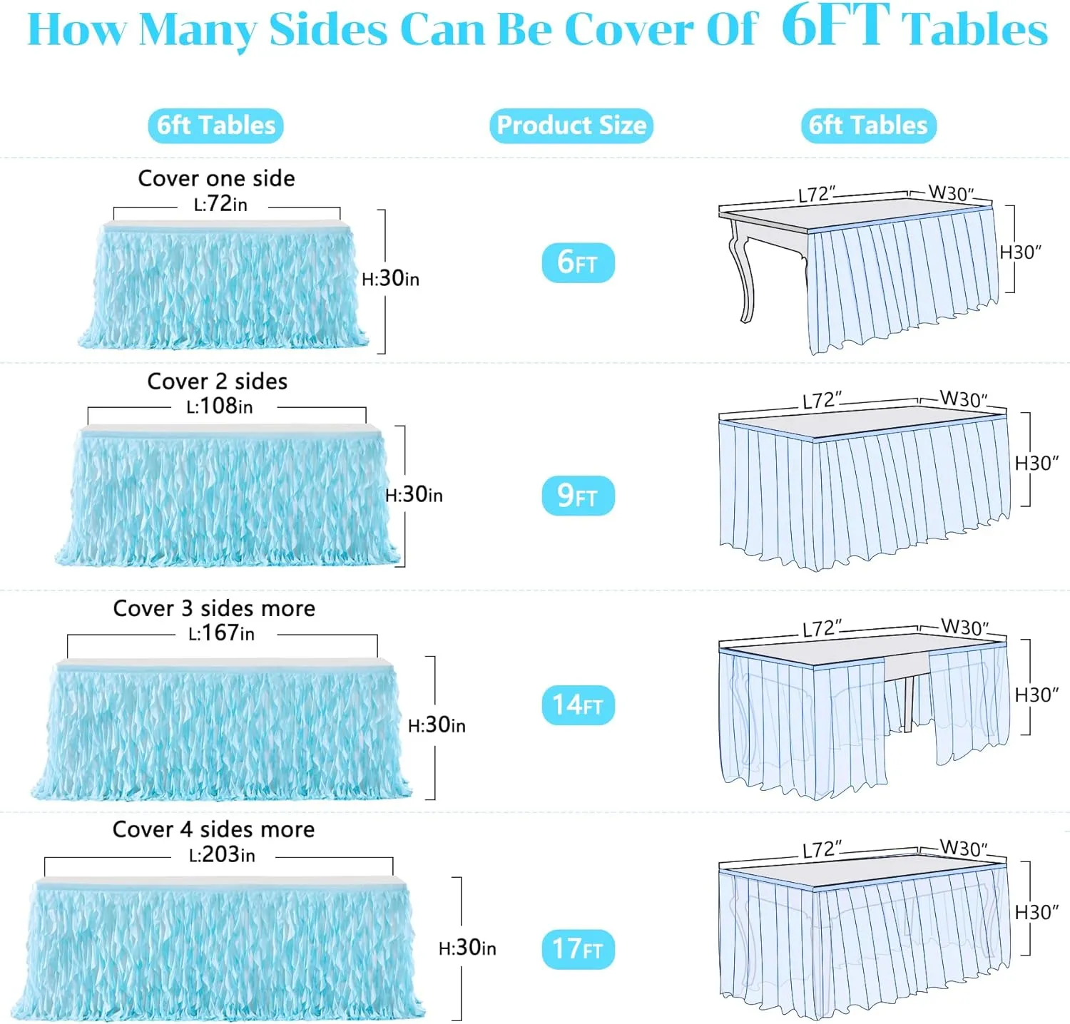 PARTISKY Aqua Blue Tulle Curly Willow Table Skirt for Rectangle Table 9ft, Ruffle Tutu Table Cloth for Boys Baby Shower,Birthday Party Candy Cake Tables