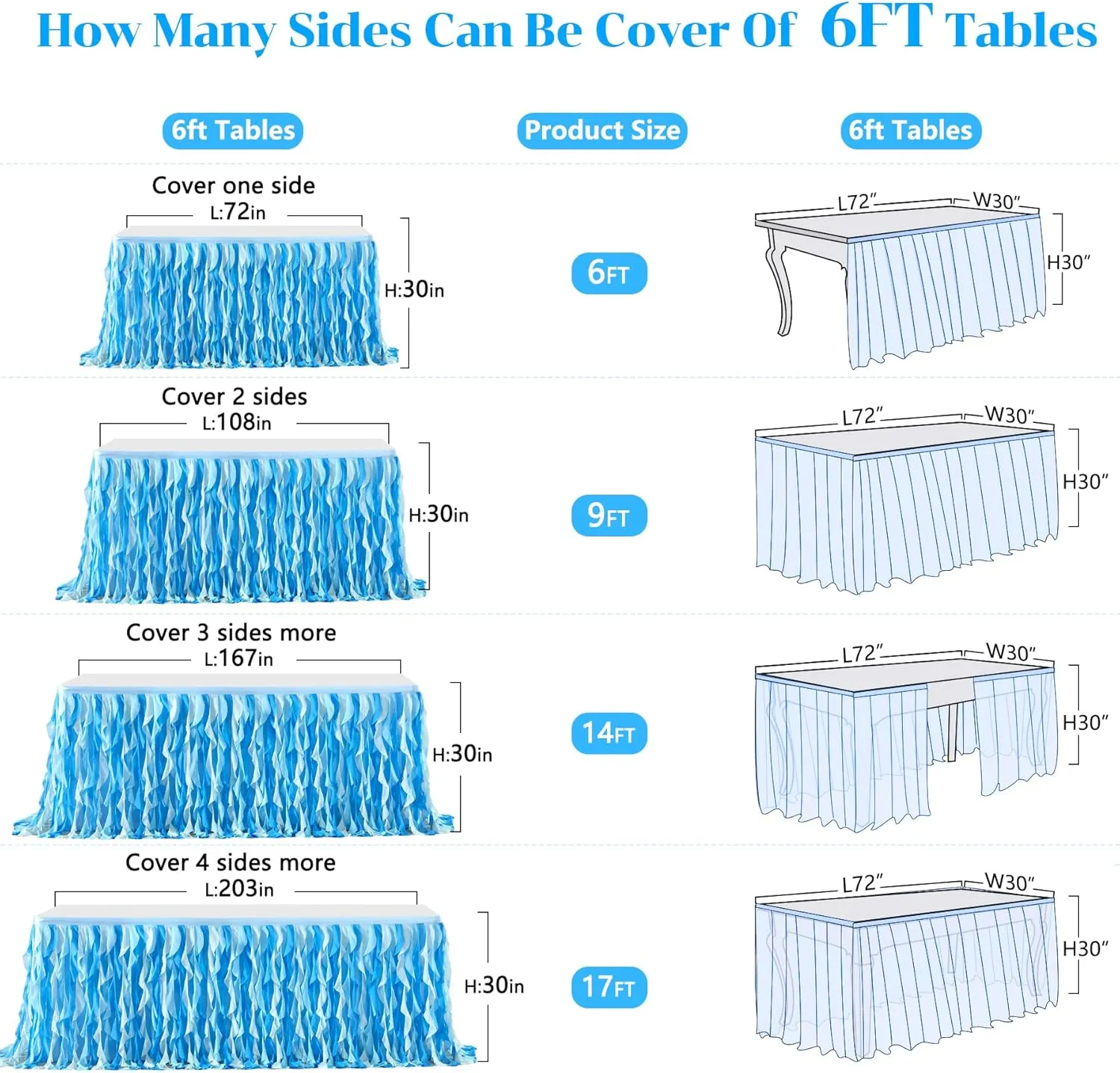 Partisky Ocean Blue Tulle Tutu Ruffle Curly Willow Table Skirt for Rectangle Table 9ft,Under The Sea Baby Shark Themed Table Cloth for Boys Girls Birthday Party or Baby Shower