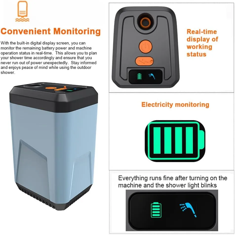 Portable Electric Shower Rechargeable Shower Pump High Pressure Electric Outdoor Camp Shower Pump Support 3 Water Modes for Camping Hiking Backpacking Travel Car Pet