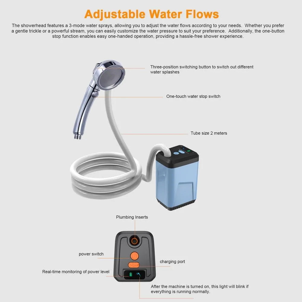 Portable Electric Shower Rechargeable Shower Pump High Pressure Electric Outdoor Camp Shower Pump Support 3 Water Modes for Camping Hiking Backpacking Travel Car Pet