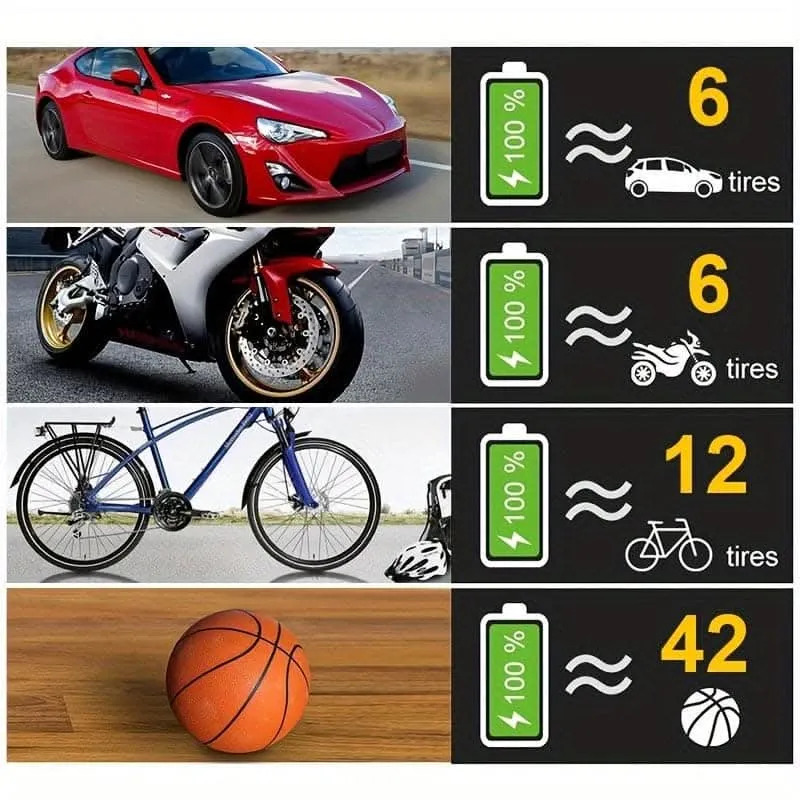 Portable Wireless Tire Inflator with LED Light