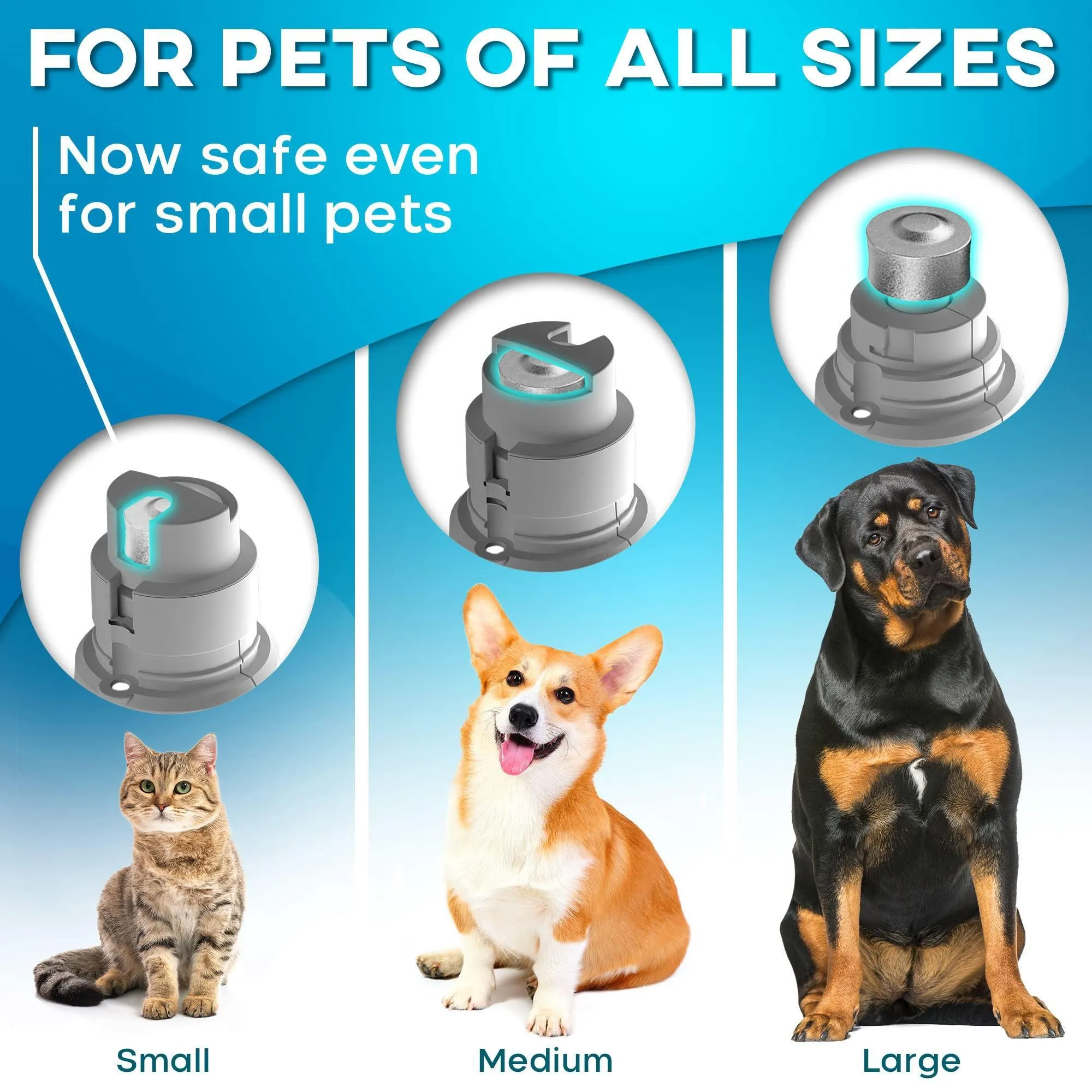 Rechargeable Dog Nail Grinder with LED Lights.