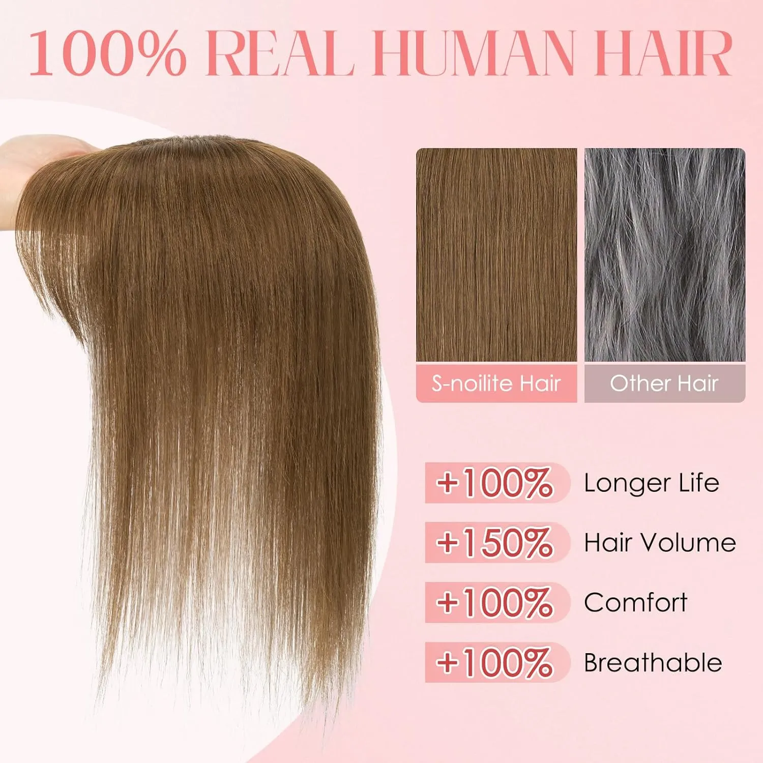S-noilite Hair Toppers for Women with Bangs Real Human Hair 360° 3D Cover Clip in Bangs 2X6 Coverage Clip in Hairpiece for Women with Thinning Hairline 14Inch (Medium Brown)