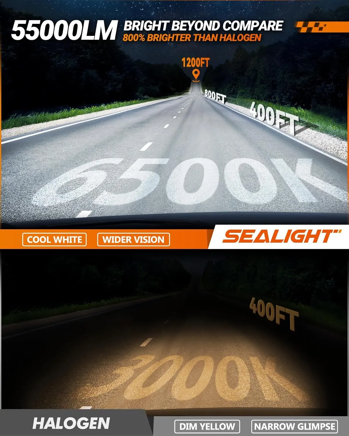 SEALIGHT H11/H8/H9 Fog Bulbs, X4I 55,000LM Super Bright H11 Light Powersport, H8 Bulbs Cool White with Cooling Fan, H11 Bulbs or Fog Plug and Play, Pack of 2