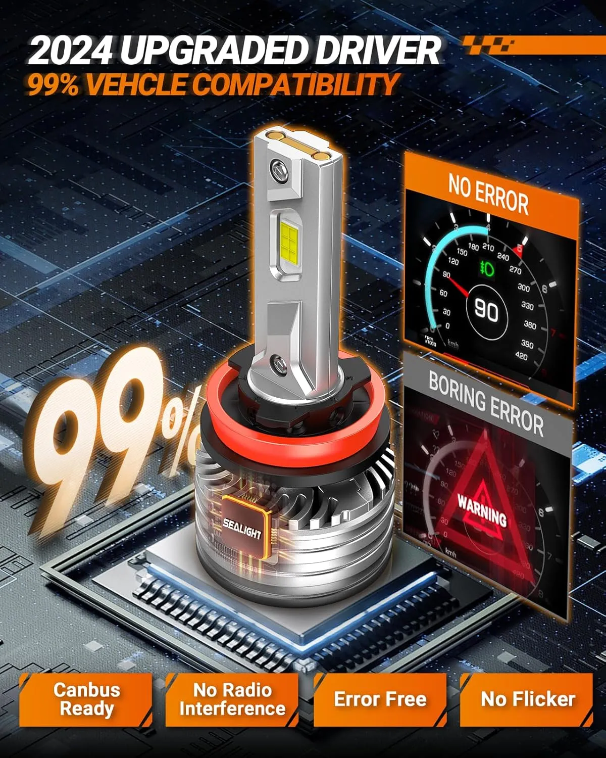 SEALIGHT H11/H8/H9 Fog Bulbs, X4I 55,000LM Super Bright H11 Light Powersport, H8 Bulbs Cool White with Cooling Fan, H11 Bulbs or Fog Plug and Play, Pack of 2