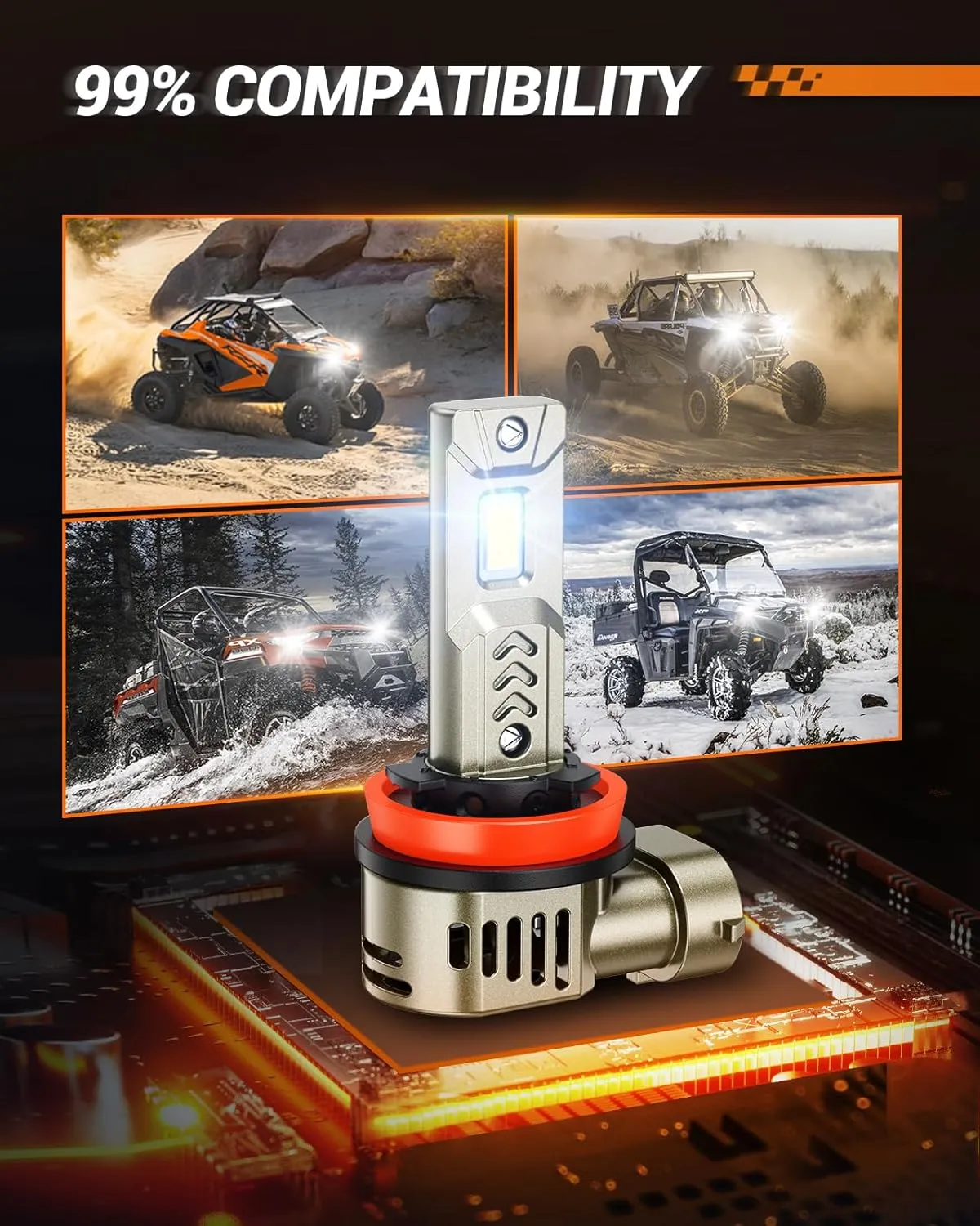 SEALIGHT L2S HB3 H9 LED Bulb Combo compatible 9005 H11 for Fog Light and Powersports Headlights, 68000 Lumens Super Bright 6500K White Light, Plug and Play, 4 Pack