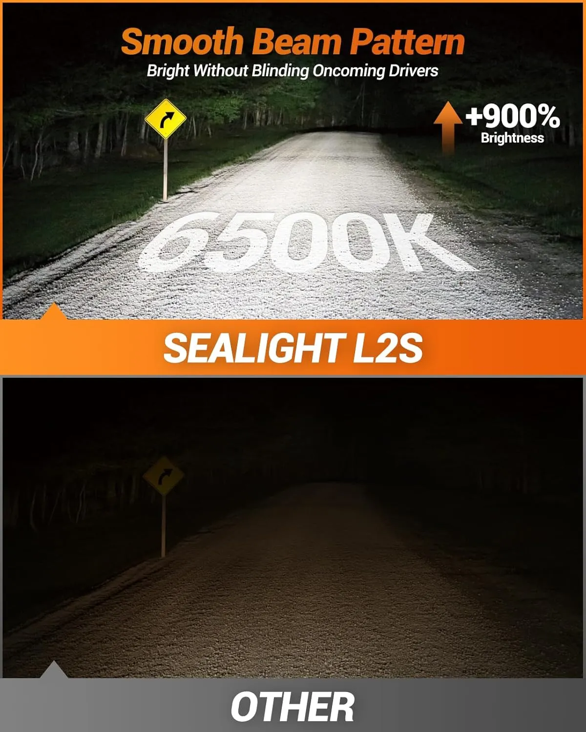 SEALIGHT L2S HB3 H9 LED Bulb Combo compatible 9005 H11 for Fog Light and Powersports Headlights, 68000 Lumens Super Bright 6500K White Light, Plug and Play, 4 Pack