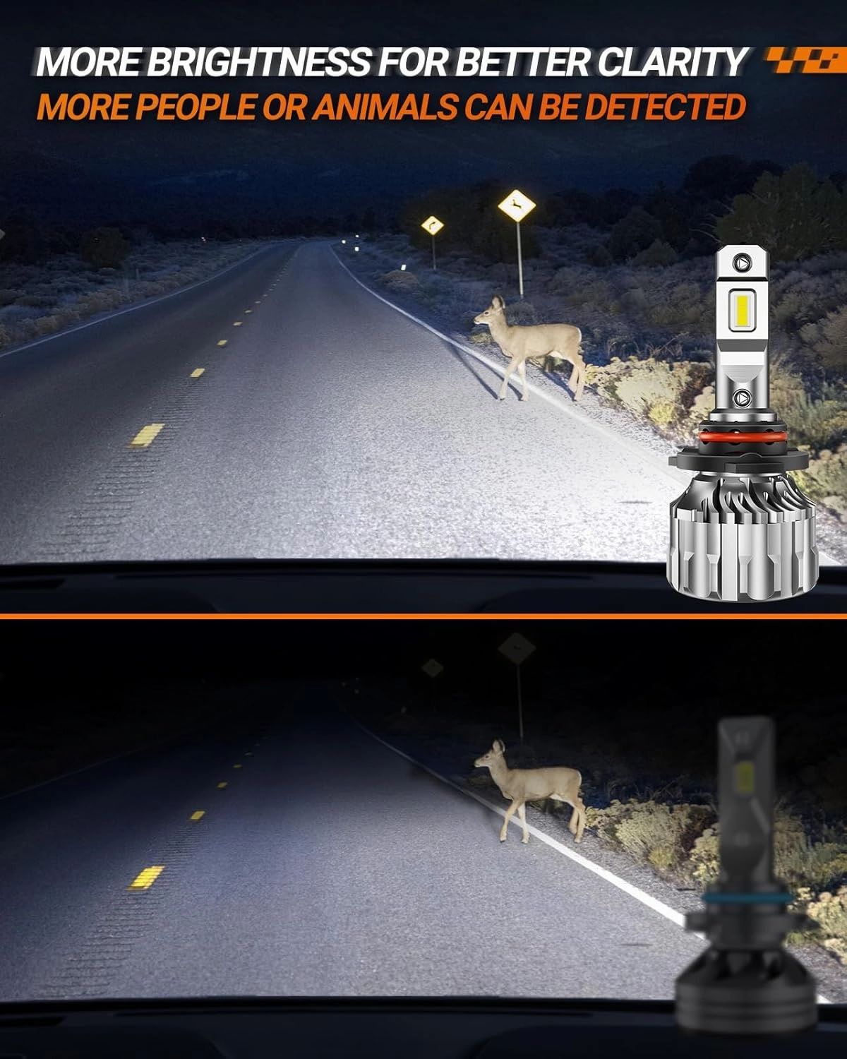 SEALIGHT 9005/HB3 Bulbs 33000LM Super Bright, 6500K Cool White 9005 Drving Lights, 60000  Hours HB3 Powersport Bulbs with Fan, Easy Plug-N-Play, IP68, Driving Fog Spot Light Assemblies, Pack of 2