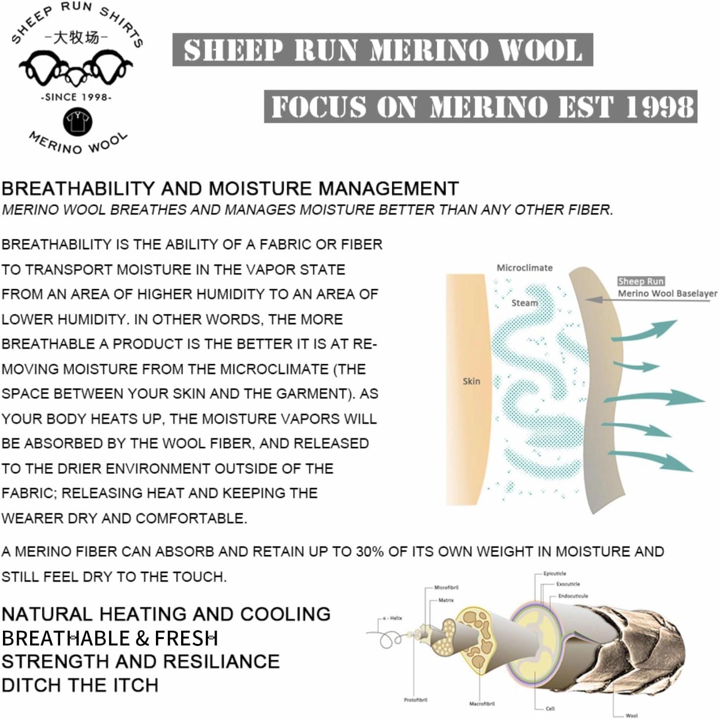 SHEEP RUN 100% Merino Wool Men's Thermal Underwear Long Sleeve Baselayer Set