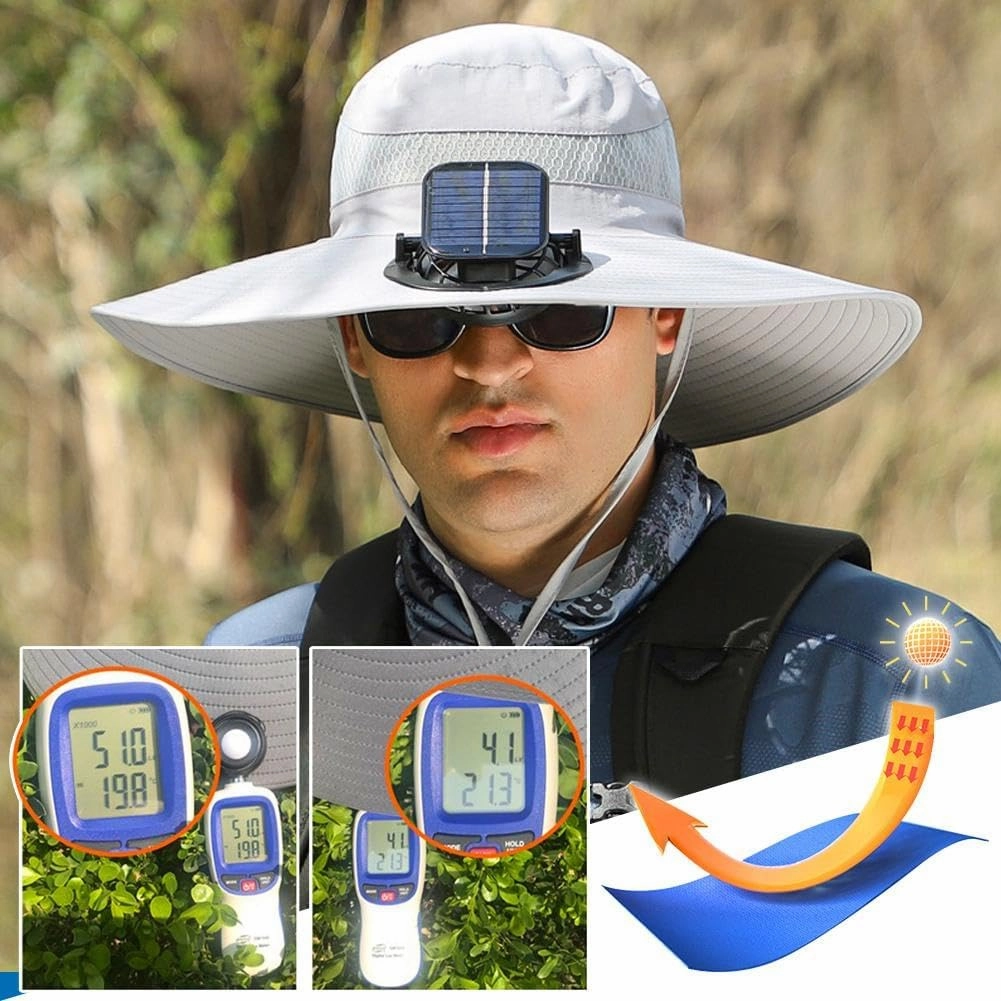 Sun Hat with Solar Fans, 2024 New Wide Brim Solar Fan Mens Summer UV Protection Sun Hat 3 Seconds Cool USB & Solar Powered