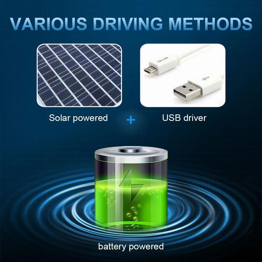 Sun Hat with Solar Fans, 2024 New Wide Brim Solar Fan Mens Summer UV Protection Sun Hat 3 Seconds Cool USB & Solar Powered