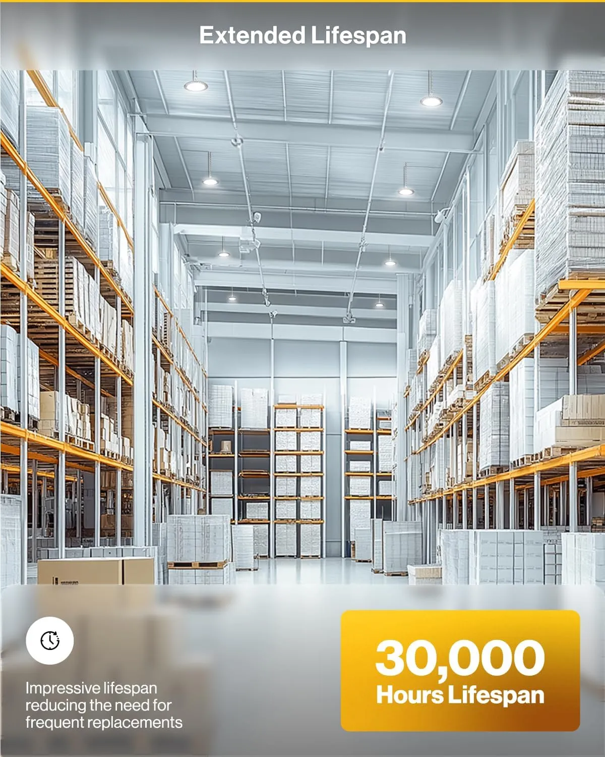 Sunco 10 Pack UFO LED High Bay Light, Shop Lights for Warehouse, Plug & Play, 19500 LM, 150W, 5000K Daylight, Power Cord Included, IP65 Waterproof Shatterproof Fixture UL.