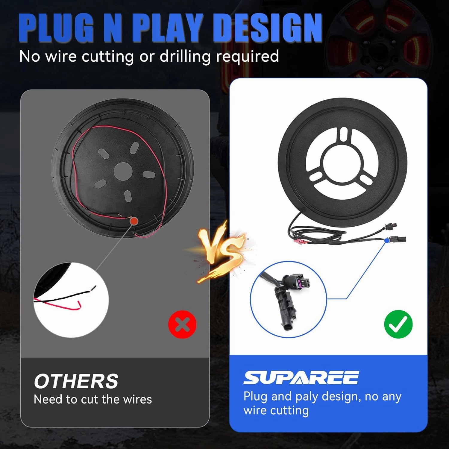 SUPAREE Spare Tire Brake Light Fit for 2018-2025 Jeep Wrangler JL JLU, Plug and Play 4th Third Brake Light Rear LED Ring Wheel Light, Red