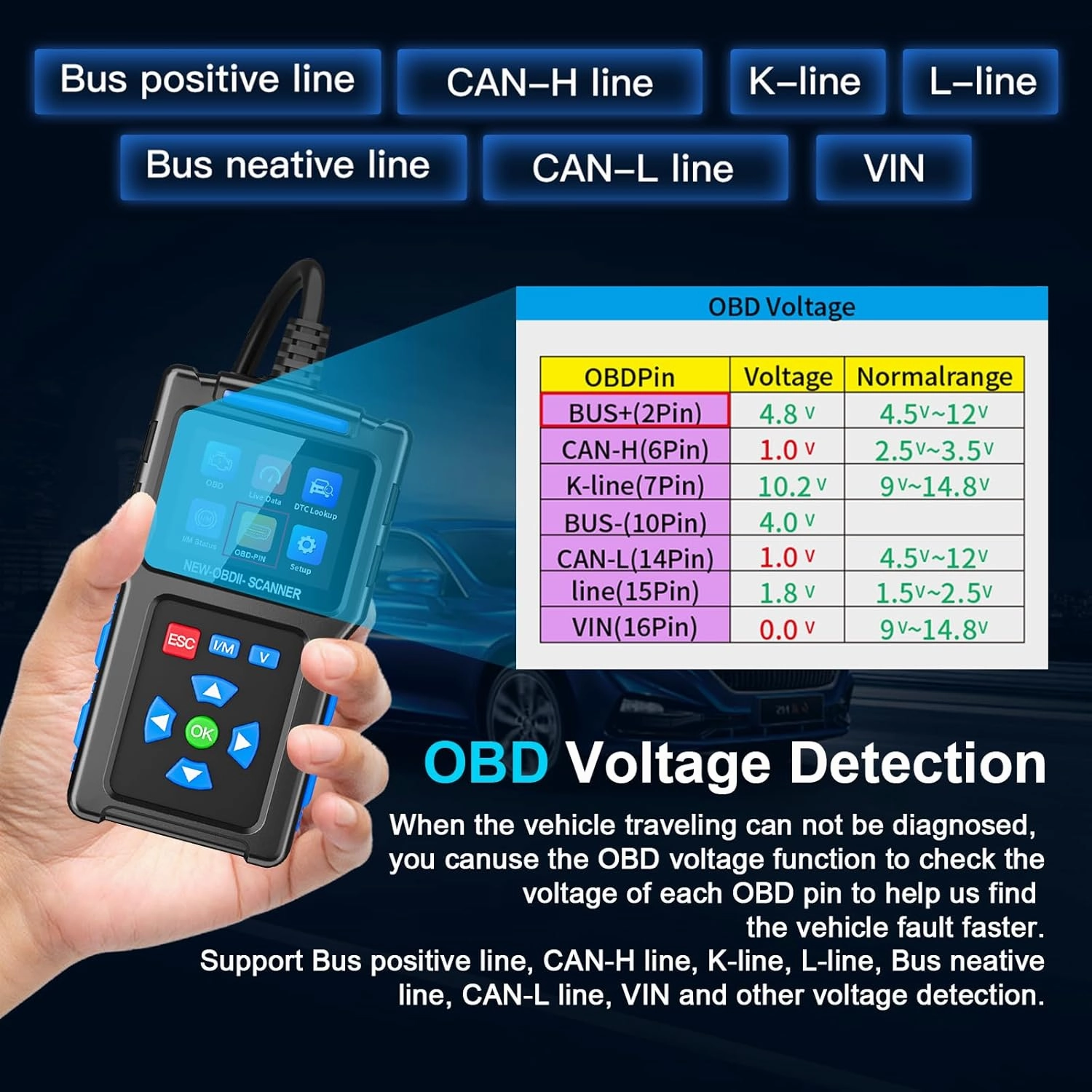 T200 OBD2 Scanner I/M Status Code Reader Mode 6 Mode 8 Scan Tool ECU Info Live Data O2 Sensor Tester DTC Lookup Battery Testing Software Update