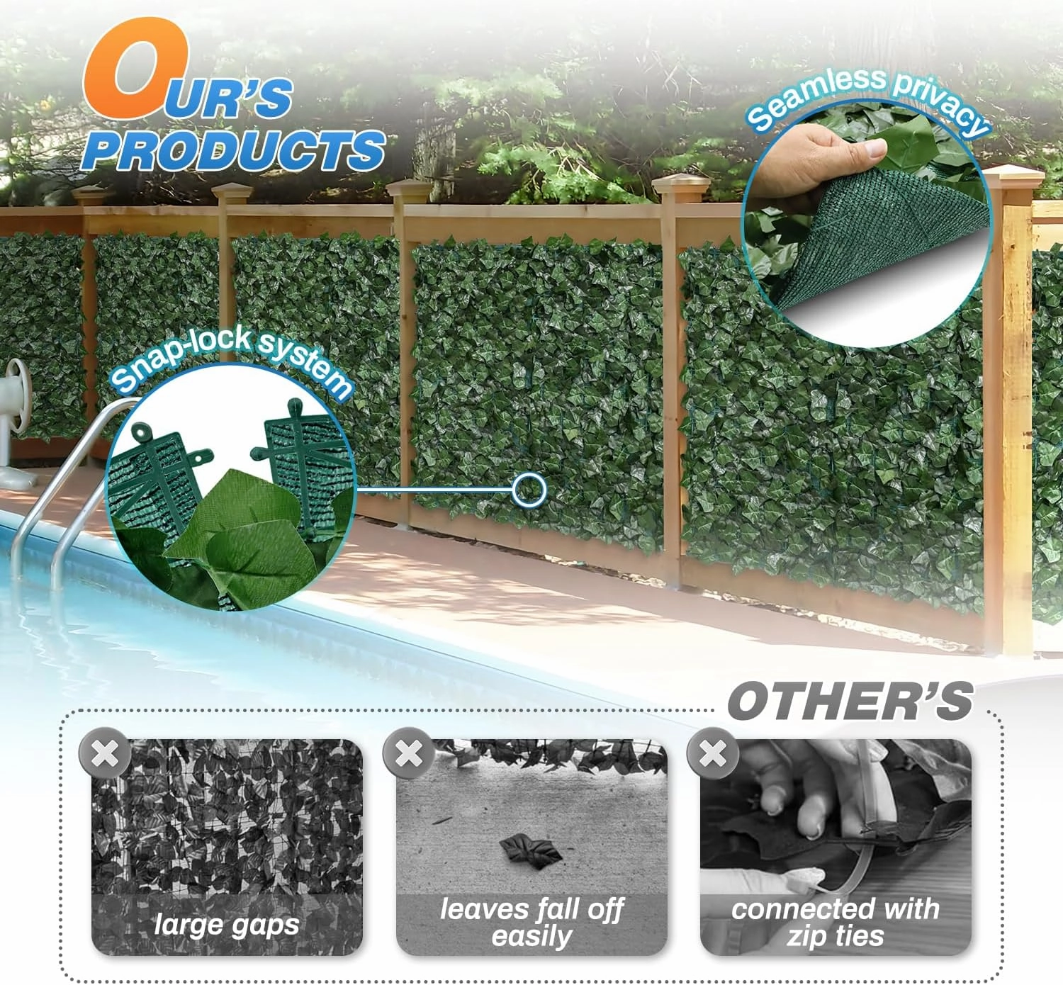 TANG 58"x117" Artificial Ivy Privacy Fence Wall Screen 1PC, Faux Hedge Fence Fake Vine Leaf Decoration Greenery Backdrop for Outdoor Garden Décor