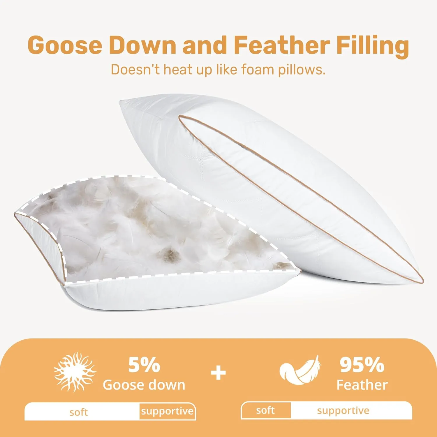 UNIKOME Natural Goose Down Feather Pillows Medium Firm Pillow with 100% Cotton Cover, Thick Gussted Bed Hotel Collection Pillows for Back,Stomach,Side Sleeping, Queen Size Set of 2