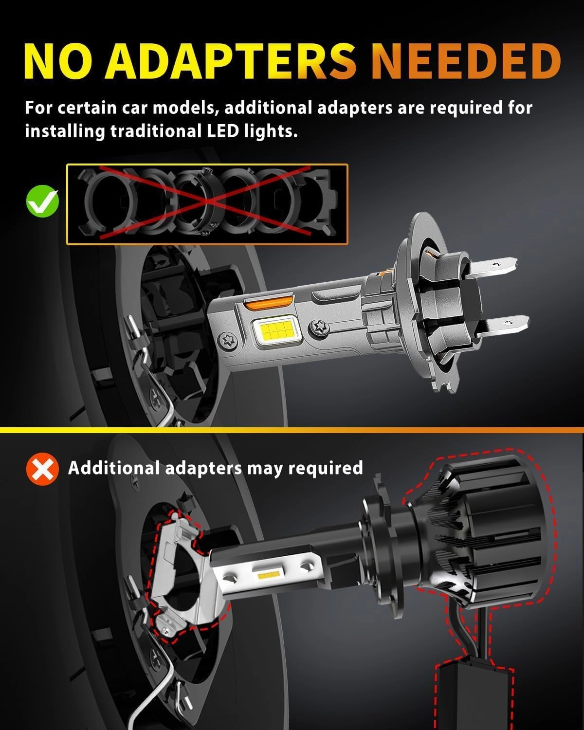 Upgraded H7 LED Bulbs, 45000LM 10X Brightness, 6500K White Super Bright, 1:1 Halogen Size, W/CSP Chips H7 H7LL Fog Lights, No Adapter Required Easy Install, Non-polarity, Pack of 2