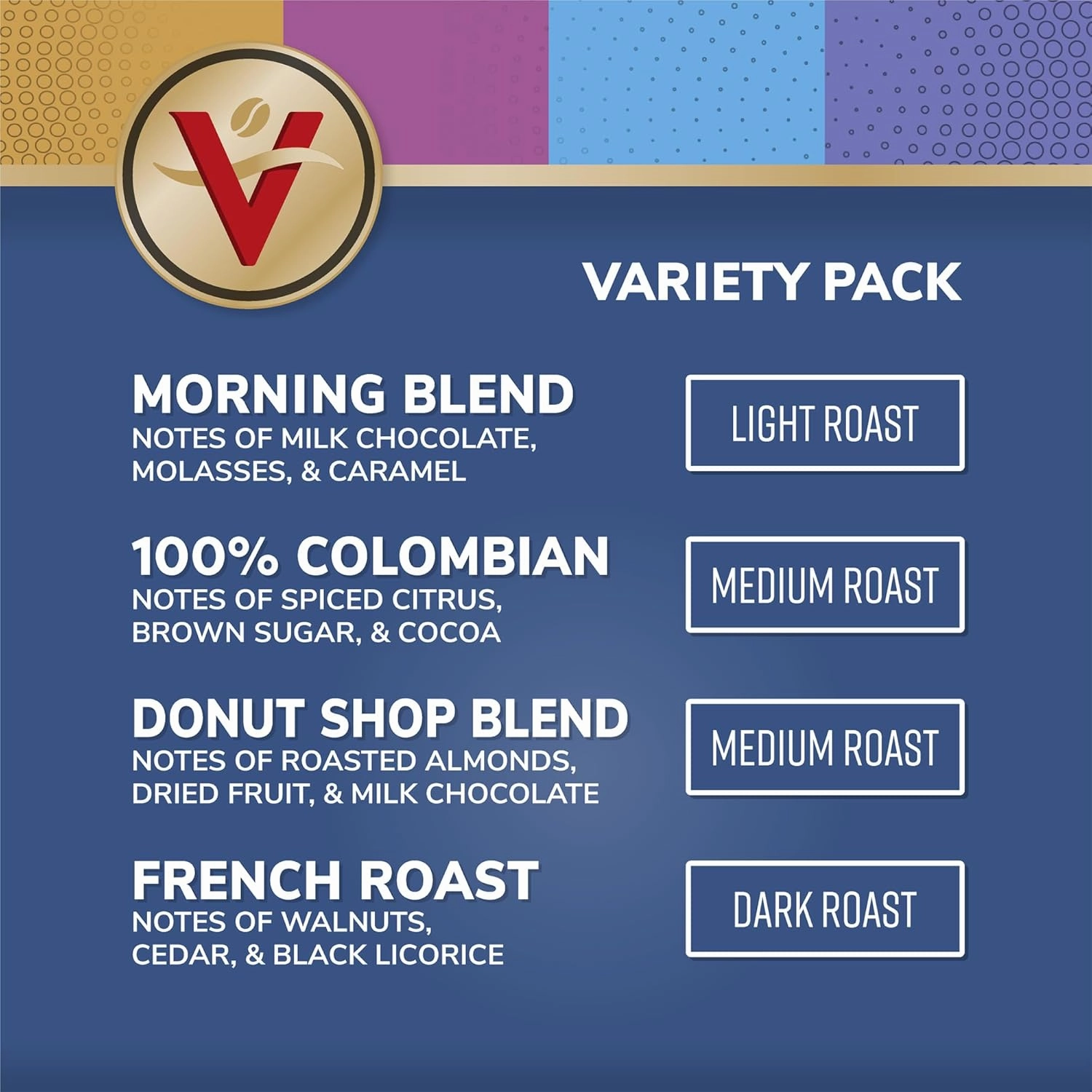Victor Allen's Coffee Variety Pack (Morning Blend 10, 100% Colombian 10, Donut Shop Blend 12, French Roast 10), 42 Count, Single Serve Coffee Pods for Keurig K-Cup Brewers
