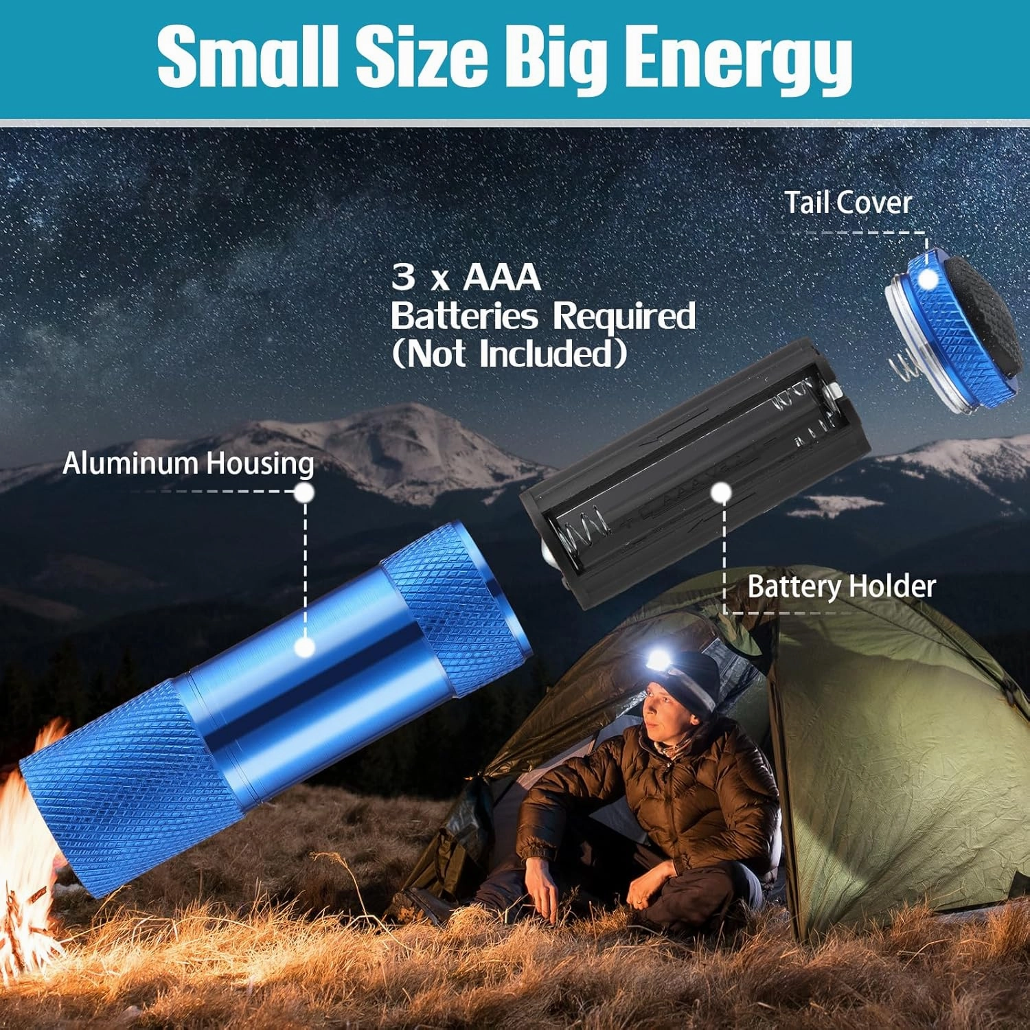 VIHOSE 20 Pcs Mini Flashlights Bulk, Bright Aluminum Handheld Flash Light with Lanyard Small LED Flashlights for Night Reading Emergency Hurricane Camping Hiking, Batteries Not Included(Bright)