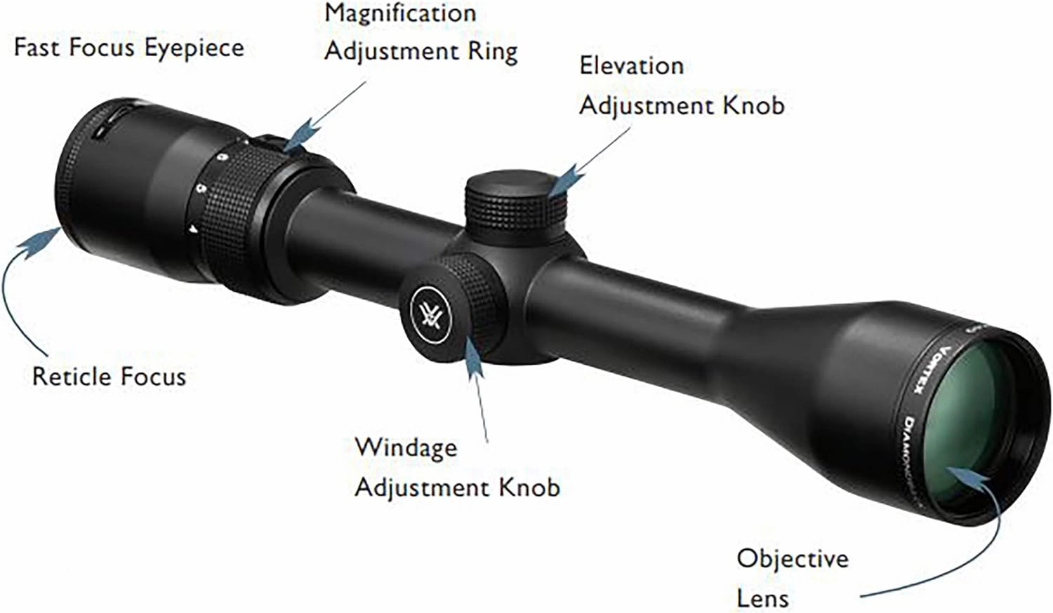 Vortex Optics Diamondback Riflescope