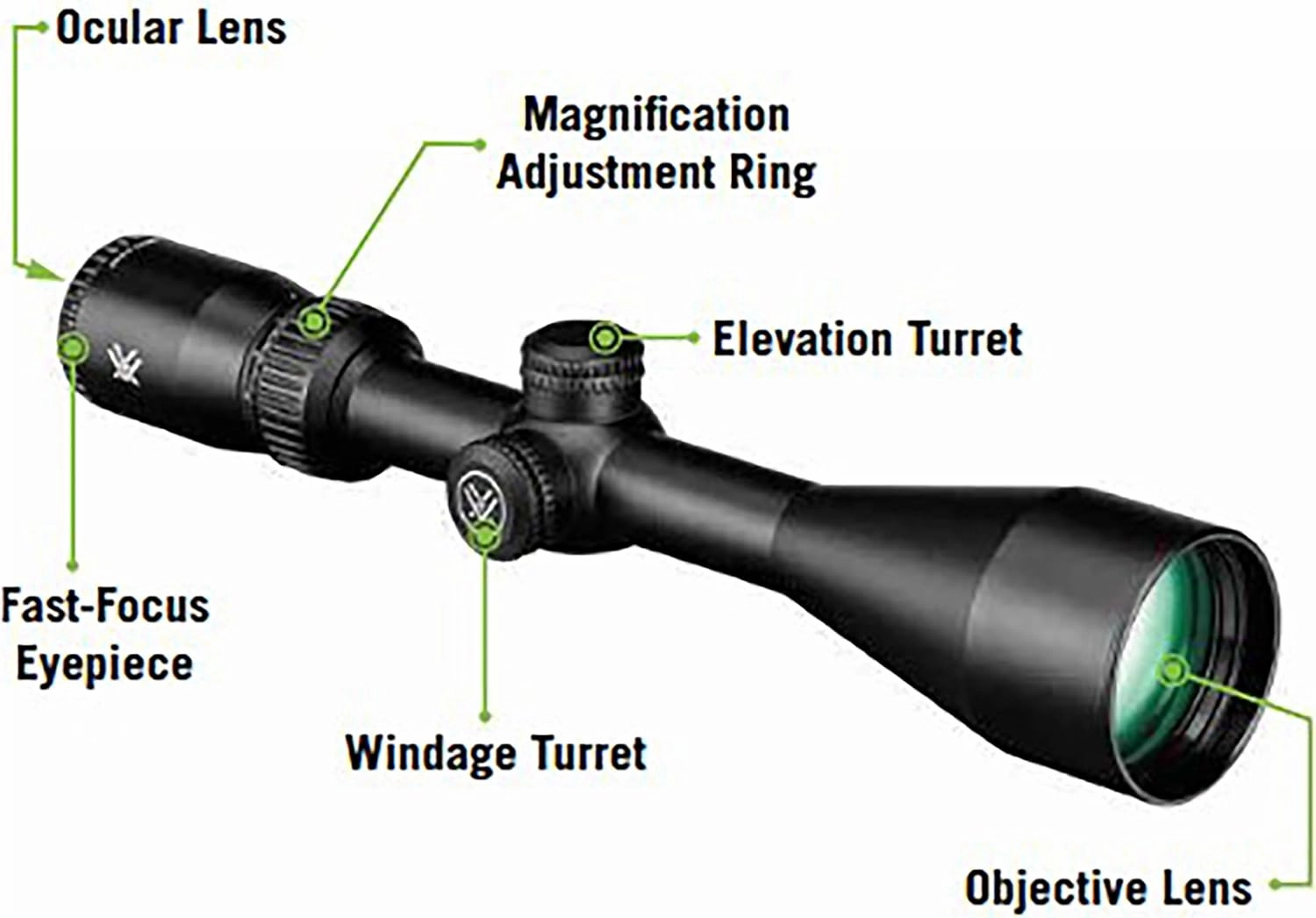 Vortex Optics Sonora Second Focal Plane Riflescopes