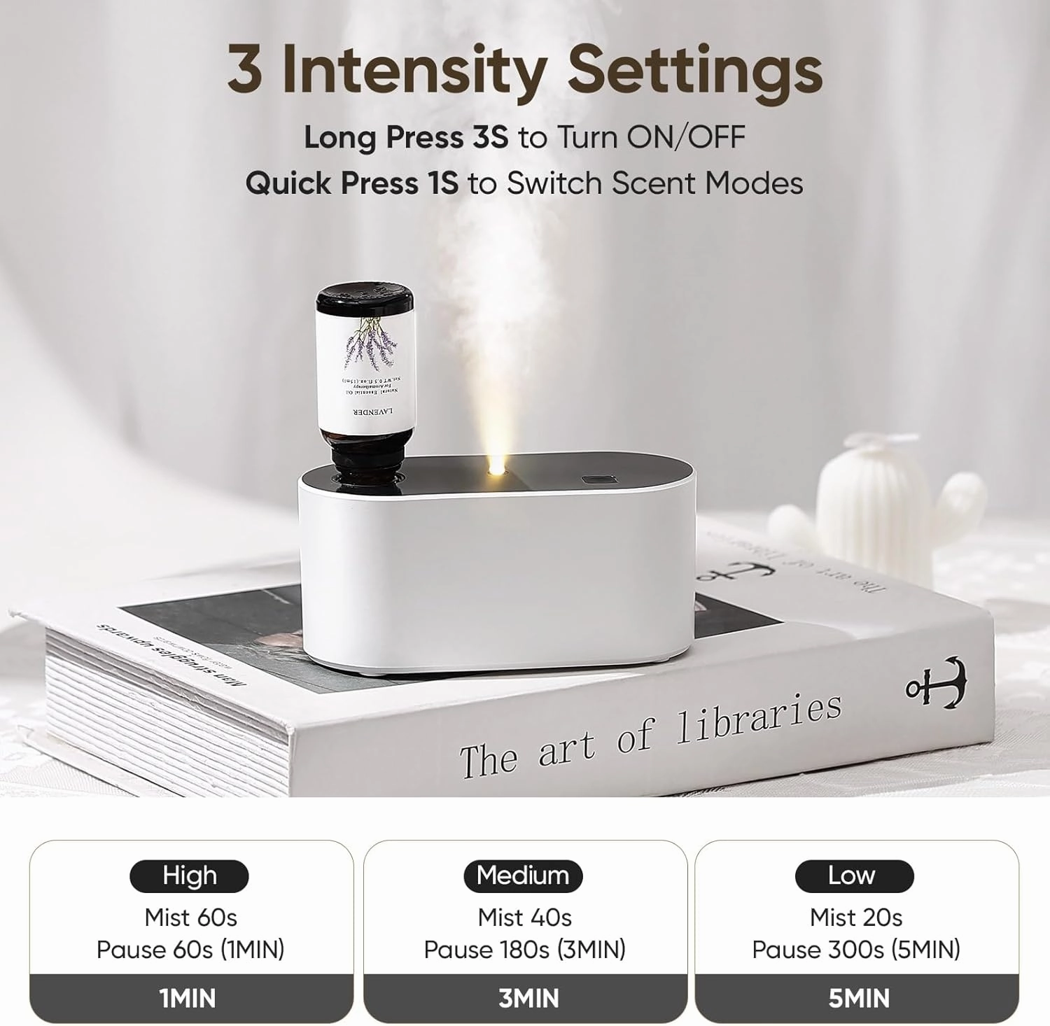 Waterless Diffuser for Essential Oil, Battery Operated Scent Air Aromatherapy Diffuser, Mini Portable Aroma Diffusers with 3 Mist Modes, Cycle Start, for 160 sq.ft Room Home Office Bedroom