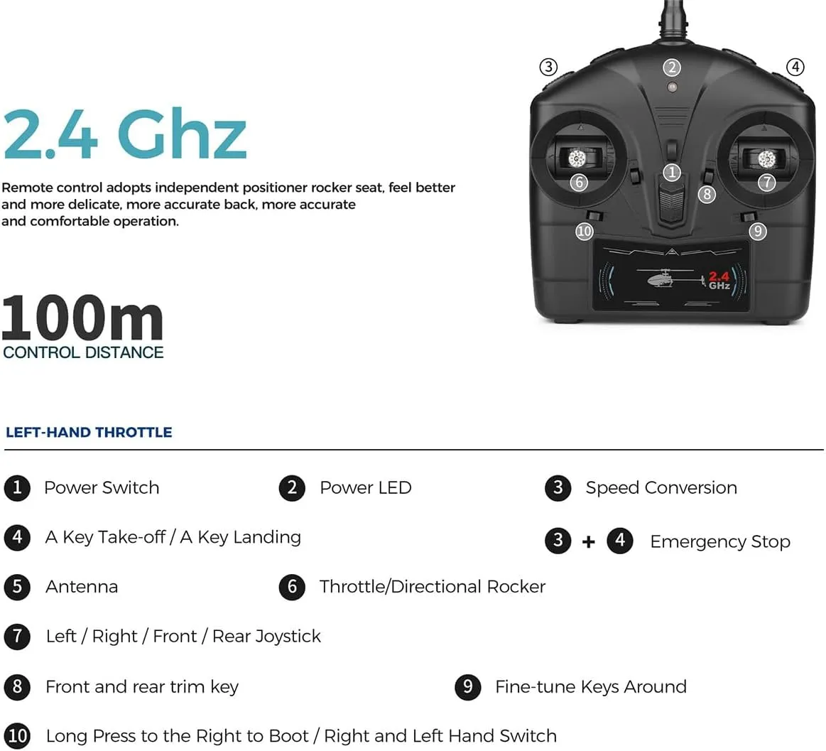WL-K160 EC-145 RC Helicopter Model for Adults, 160-Class 2.4G 4CH Flybarless Scale Remote Control Helicopter with 4 Airscrews and Adjustable Throttle and 3 Batteries(RTF Version)