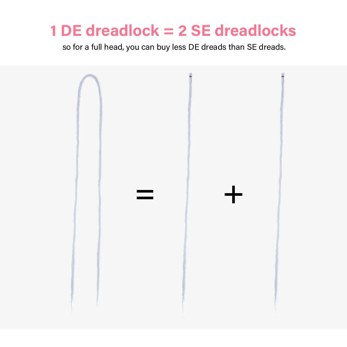 Wool Dreadlock Extensions 2Gray， 22"DE Wool (20strands) Wool Dreadlock Extensions Double Ended Synthetic Dreads for Women & Men - Handmade Hippie Dreadlock Reggae Style